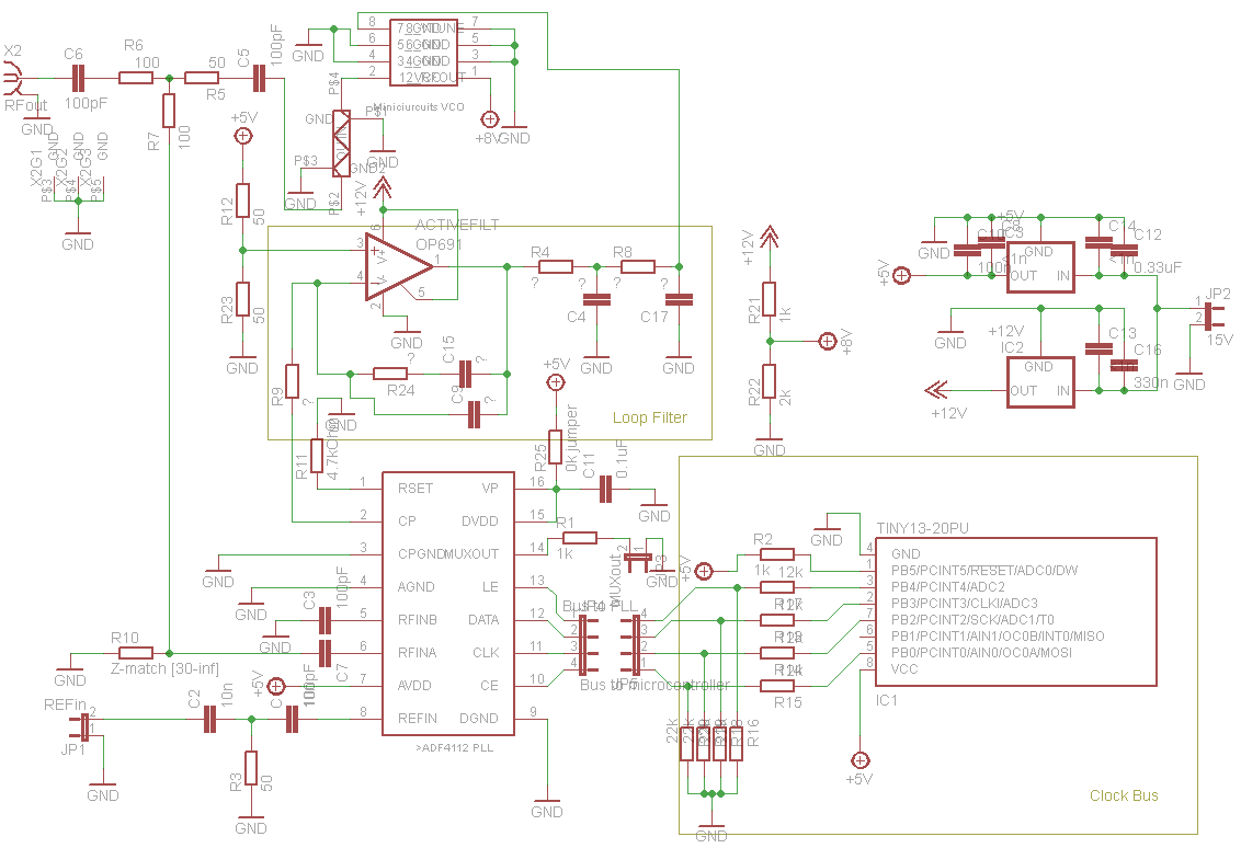 Figure 2: PLL synthesizer Schematic